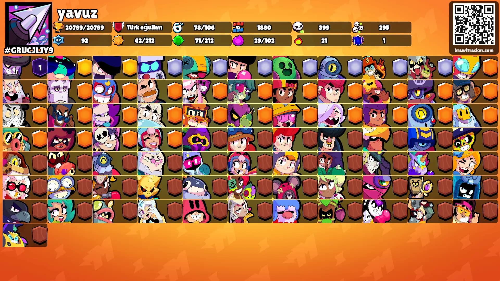 yavuz's Ranks