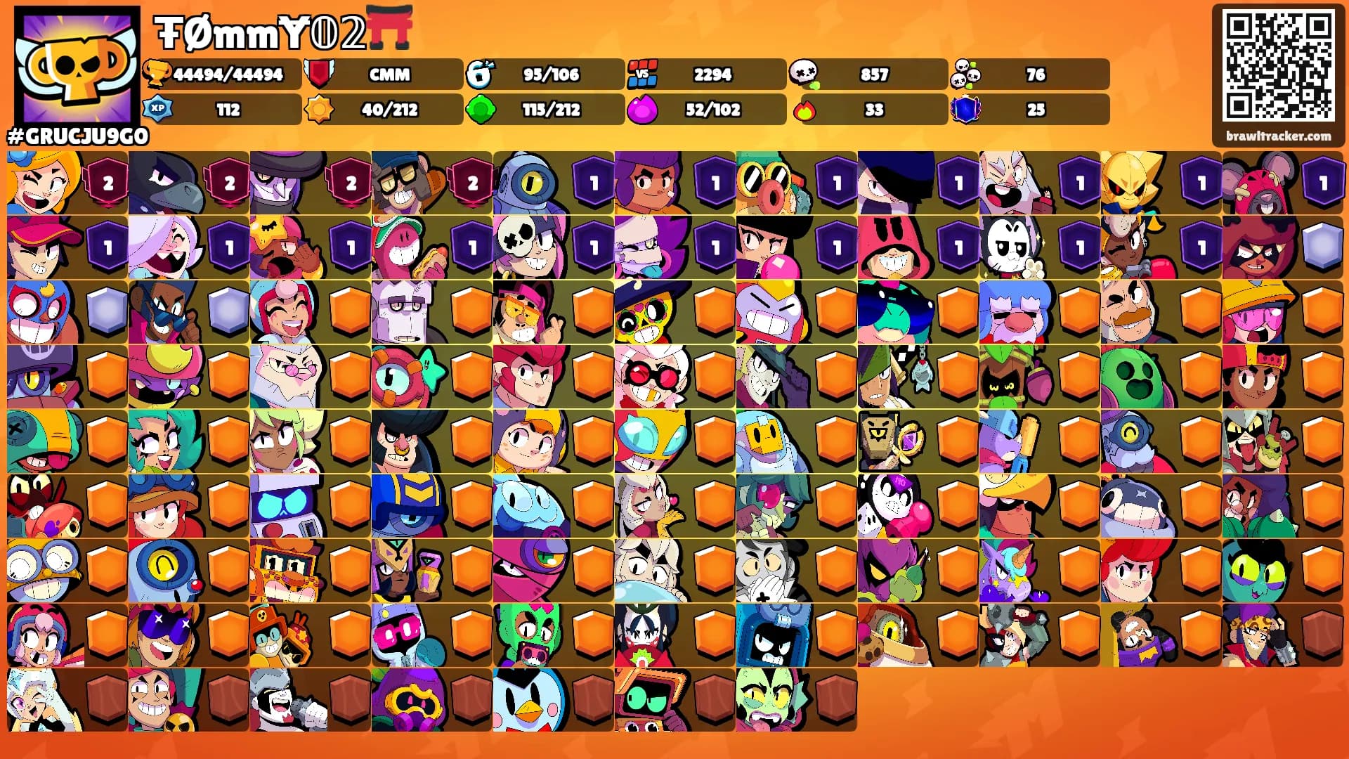 ŦØmmɎ𝟘𝟚⛩️'s Ranks