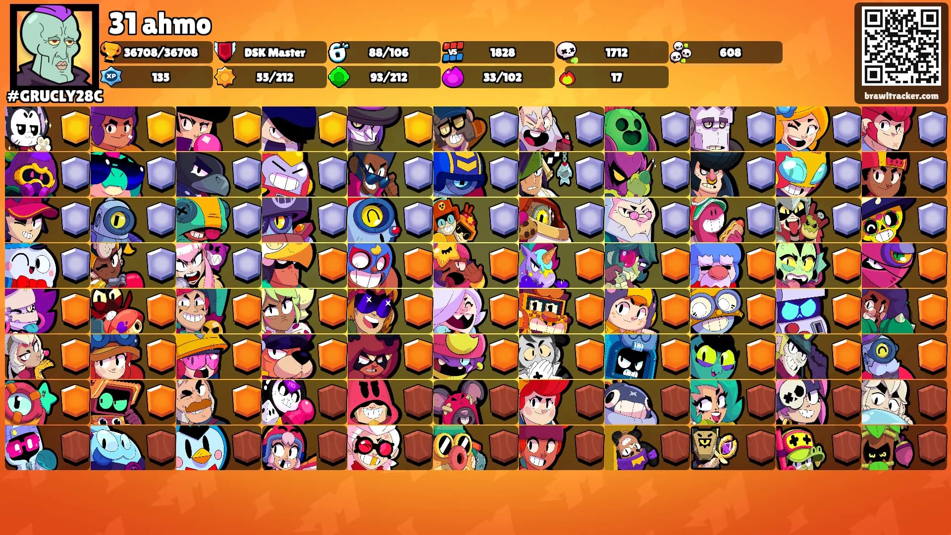 31 ahmo's Ranks