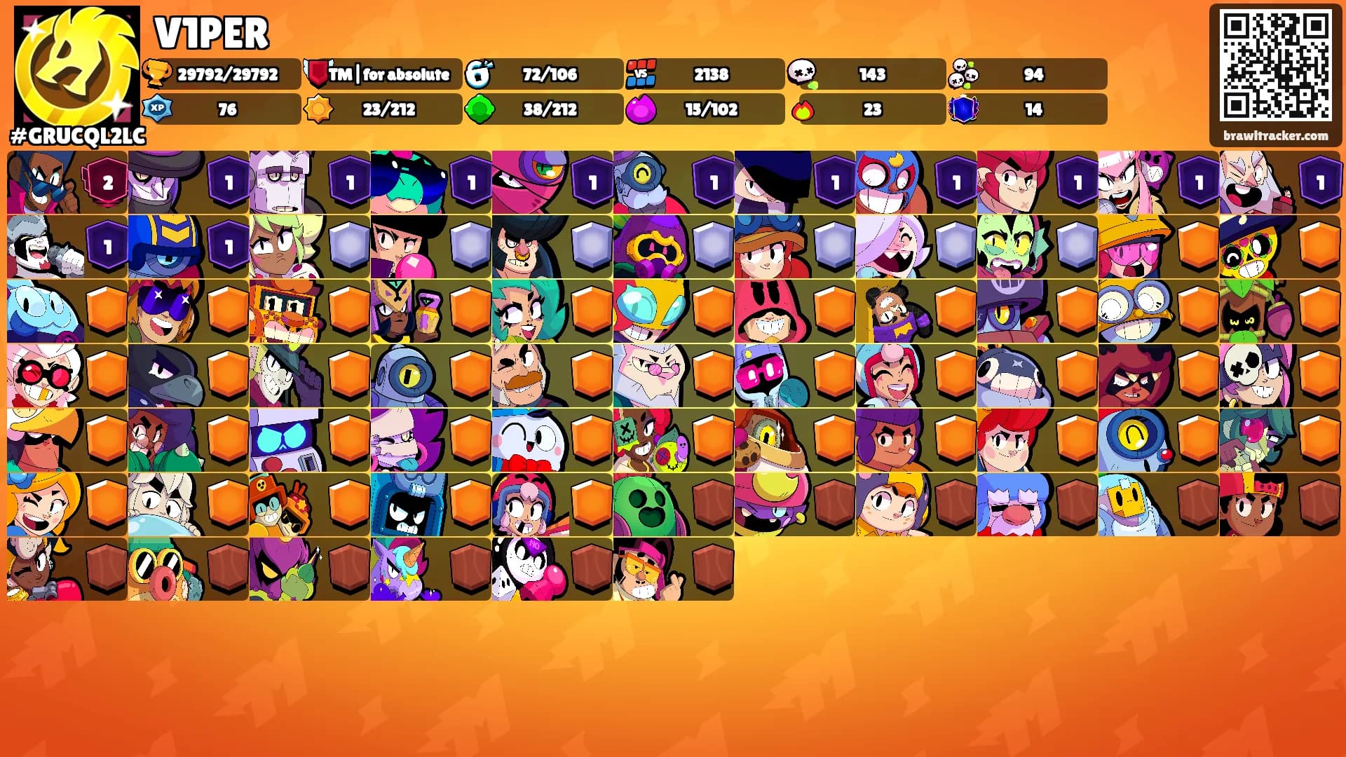 V1PER's Ranks