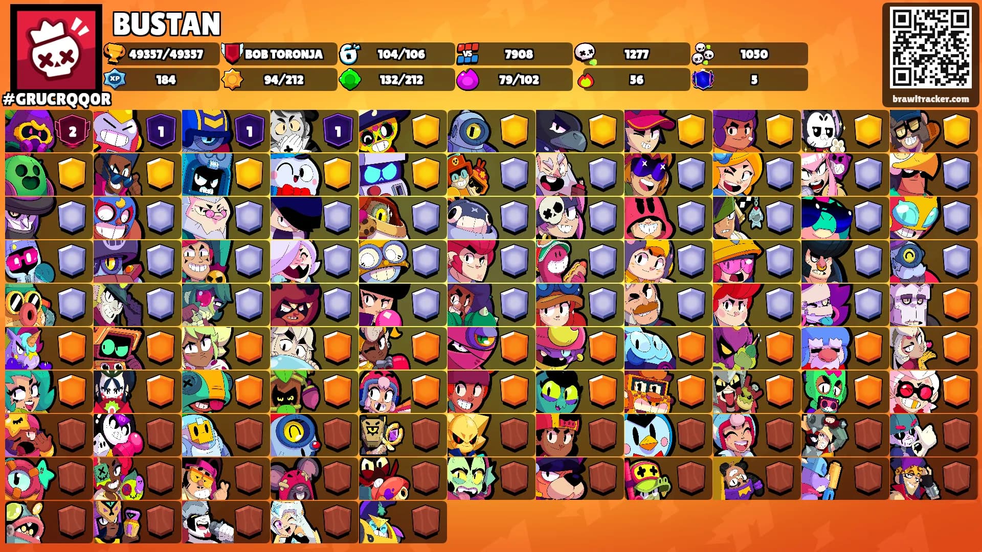 BUSTAN's Ranks