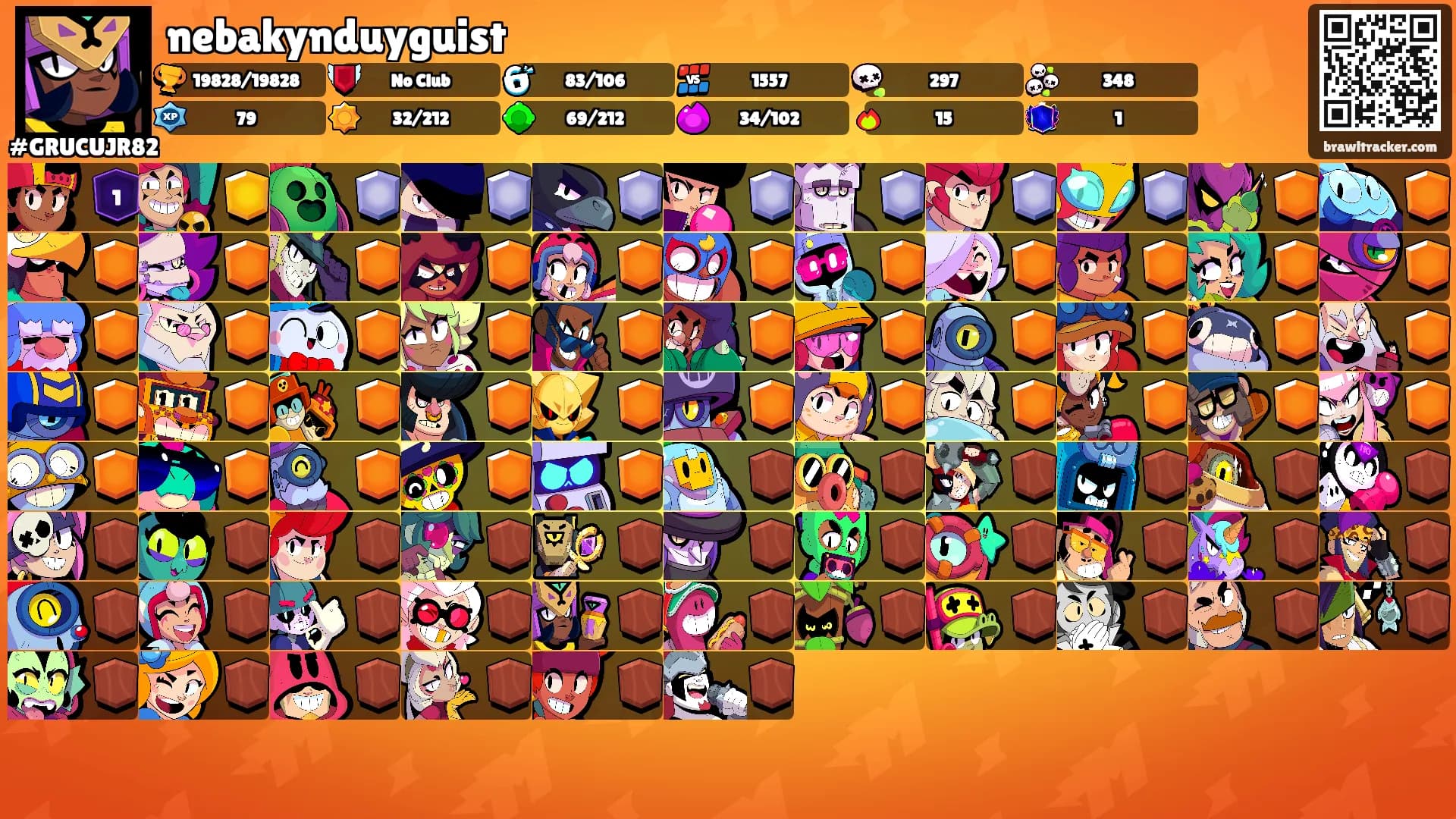 nebakynduyguist's Ranks