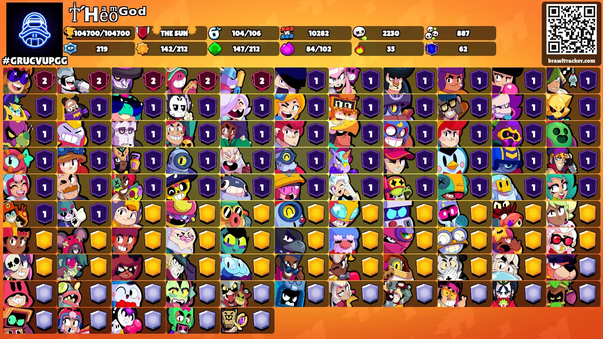 TͥΉeͣoͫᴳᵒᵈ's Ranks