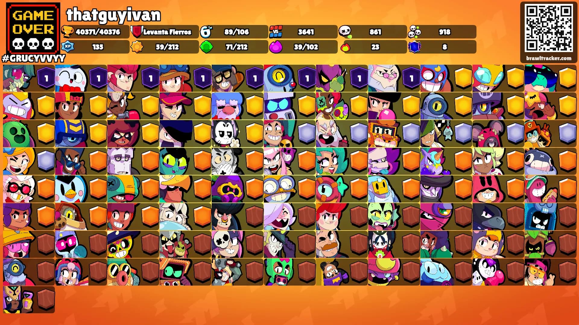 thatguyivan's Ranks