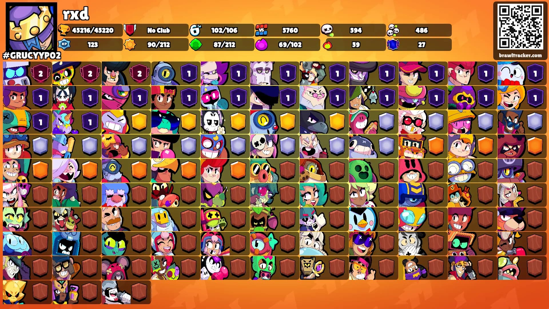 rxd's Ranks