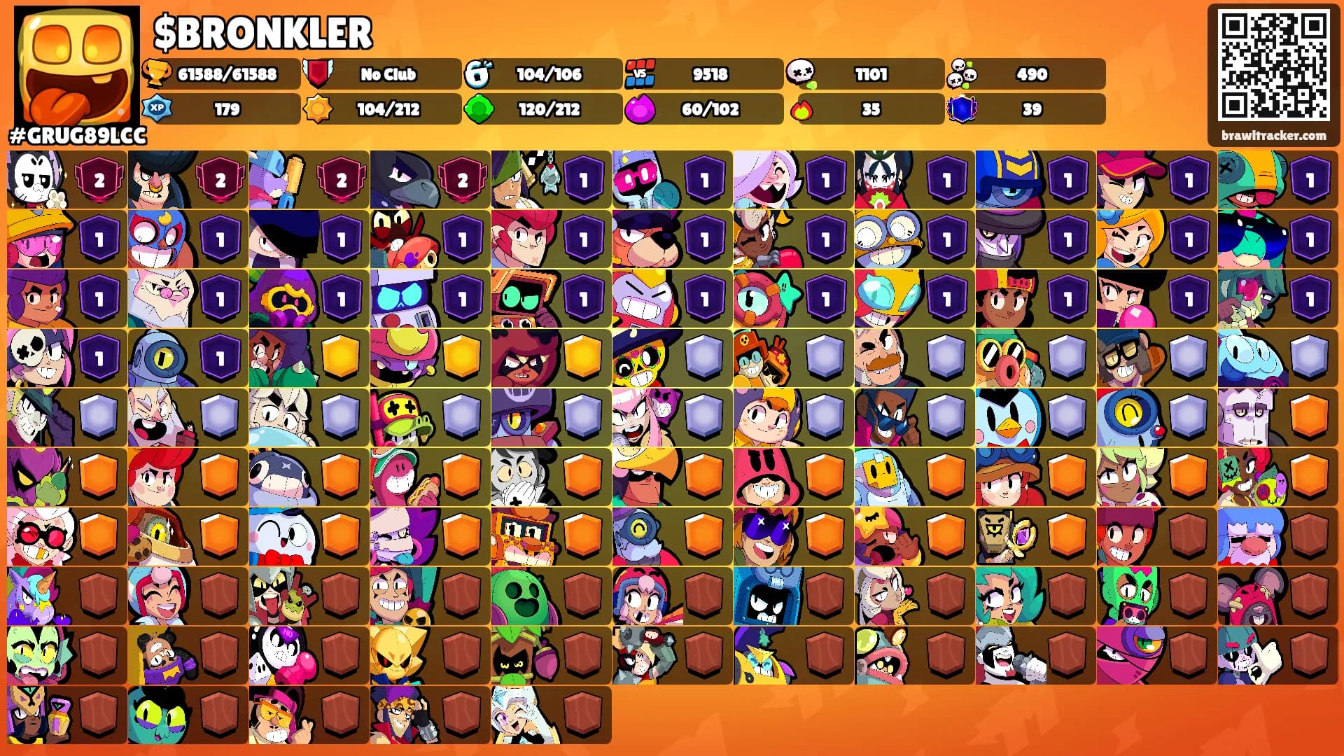 $BRONKLER's Ranks