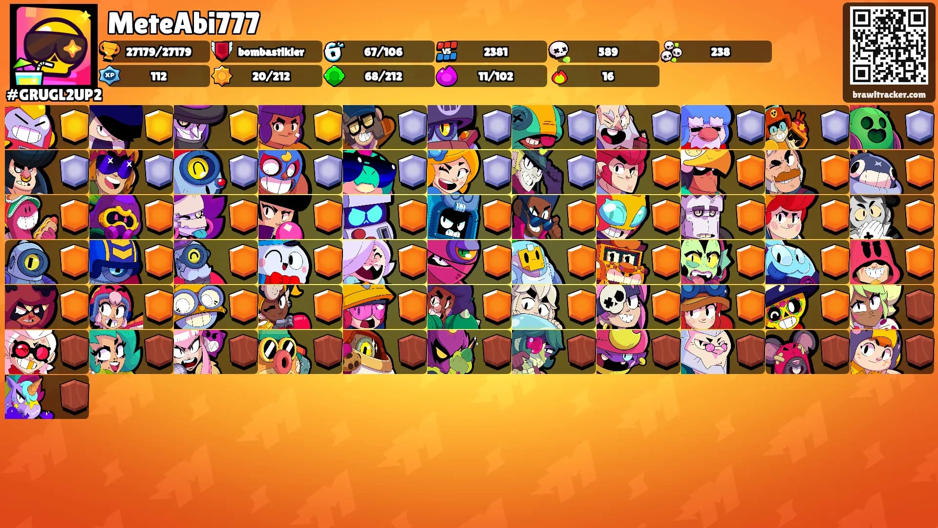 MeteAbi777's Ranks