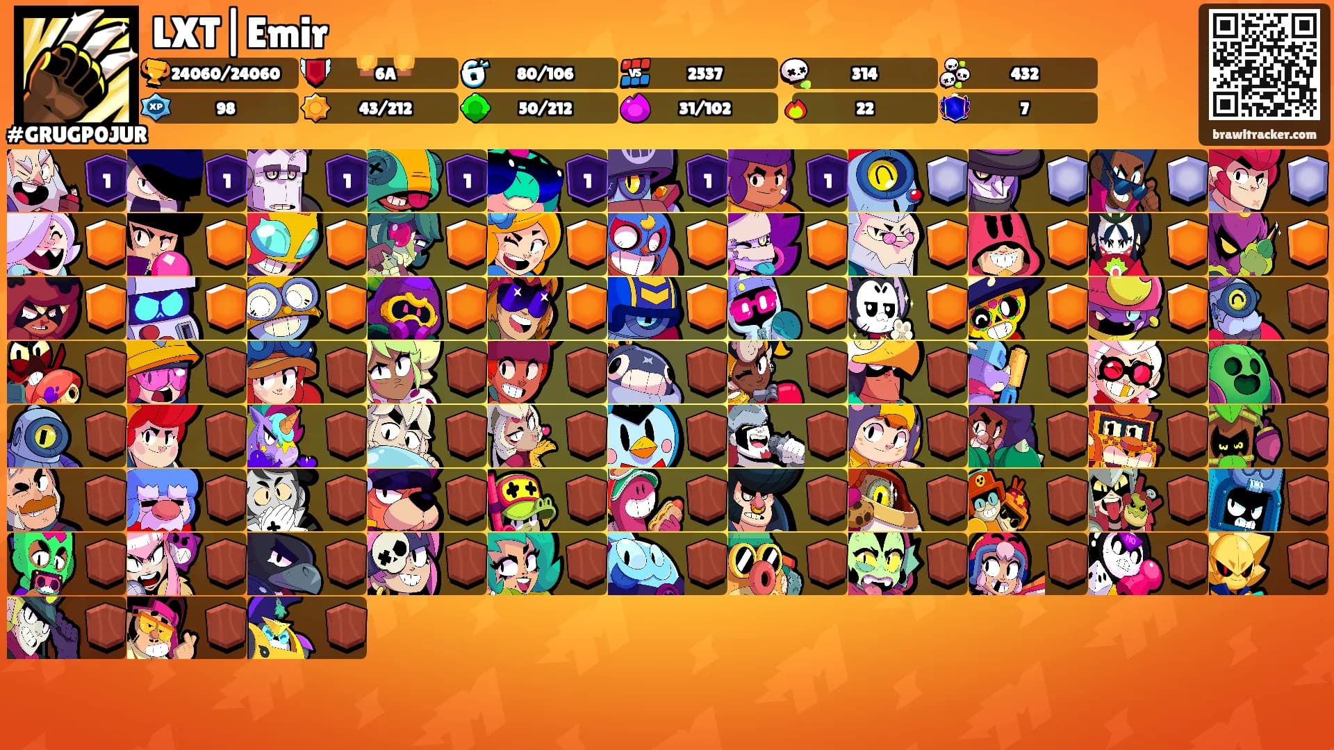 LXT|Emir's Ranks