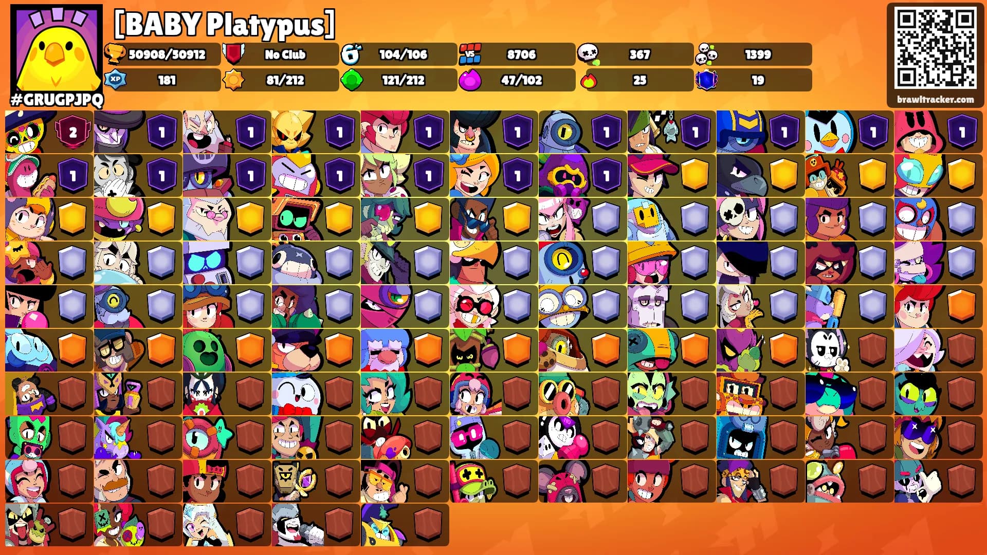 [BABY Platypus]'s Ranks