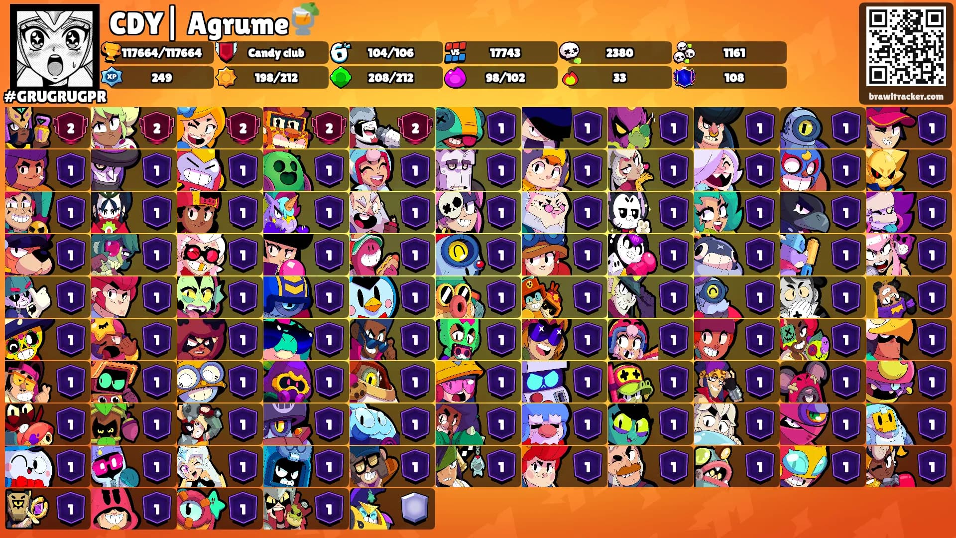 CDY| Agrume🍹's Ranks