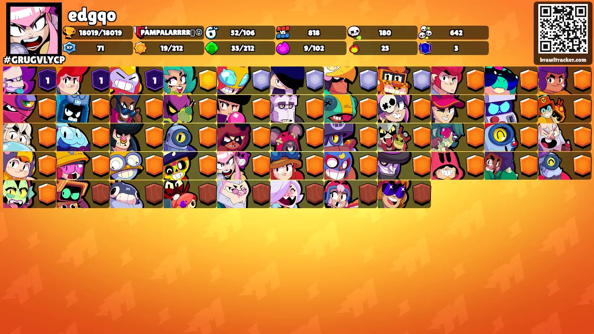 edgqo's Ranks