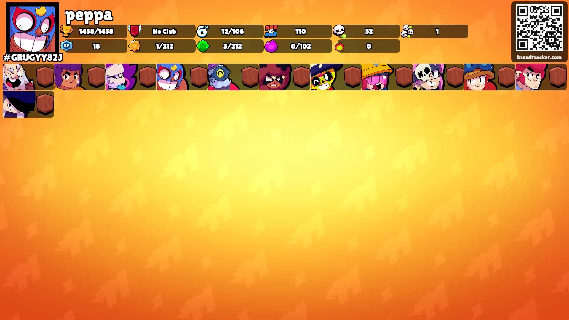 peppa's Ranks