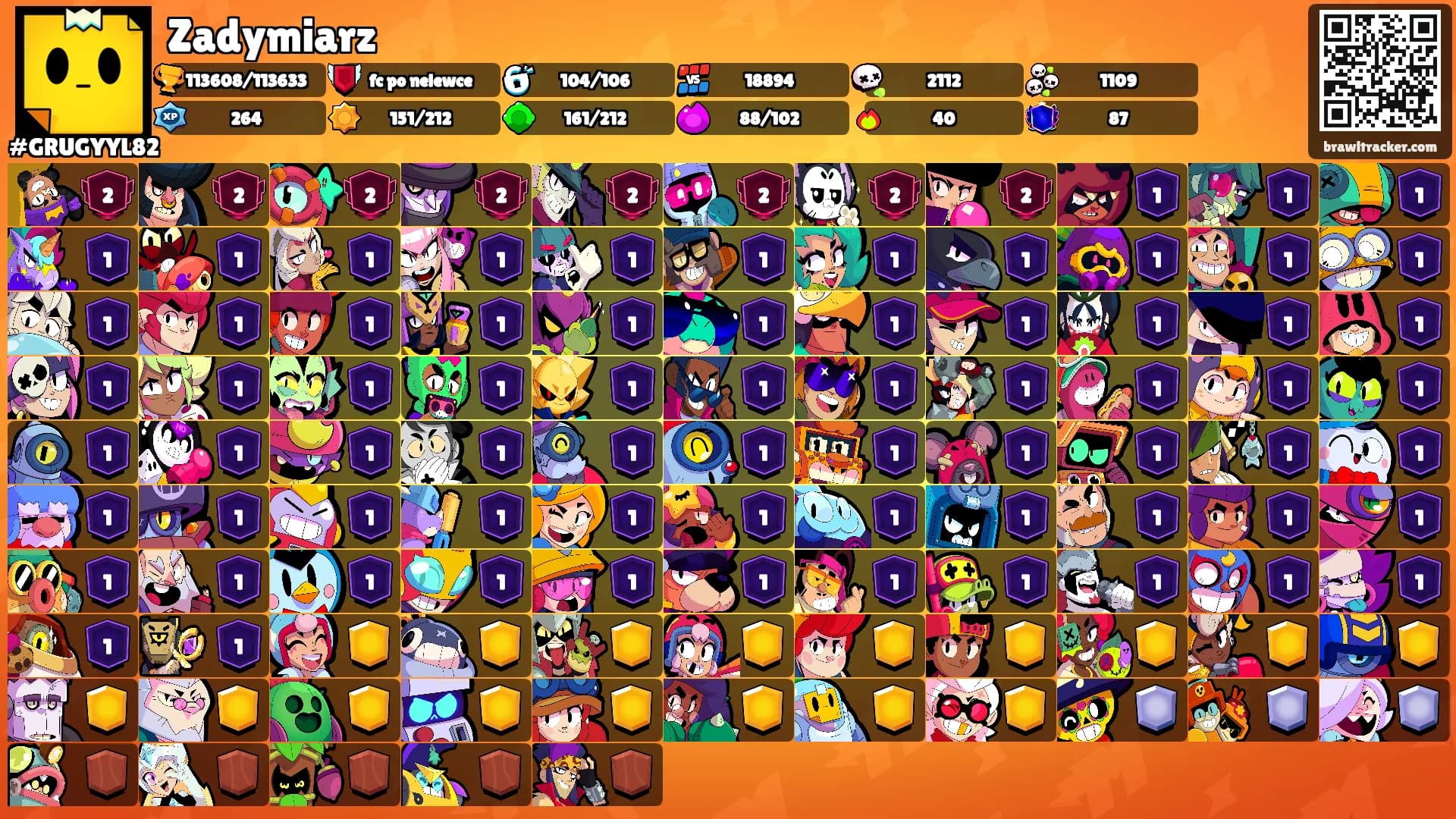 Zadymiarz's Ranks