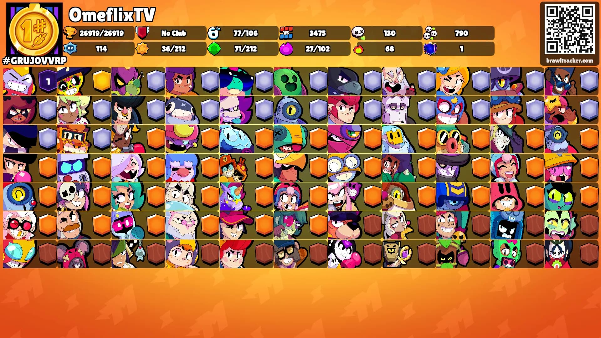 OmeflixTV's Ranks
