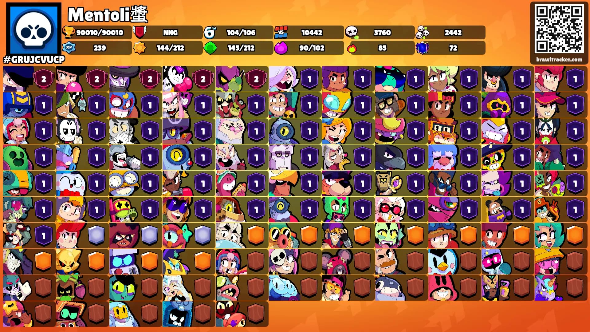 Mentoli螿's Ranks