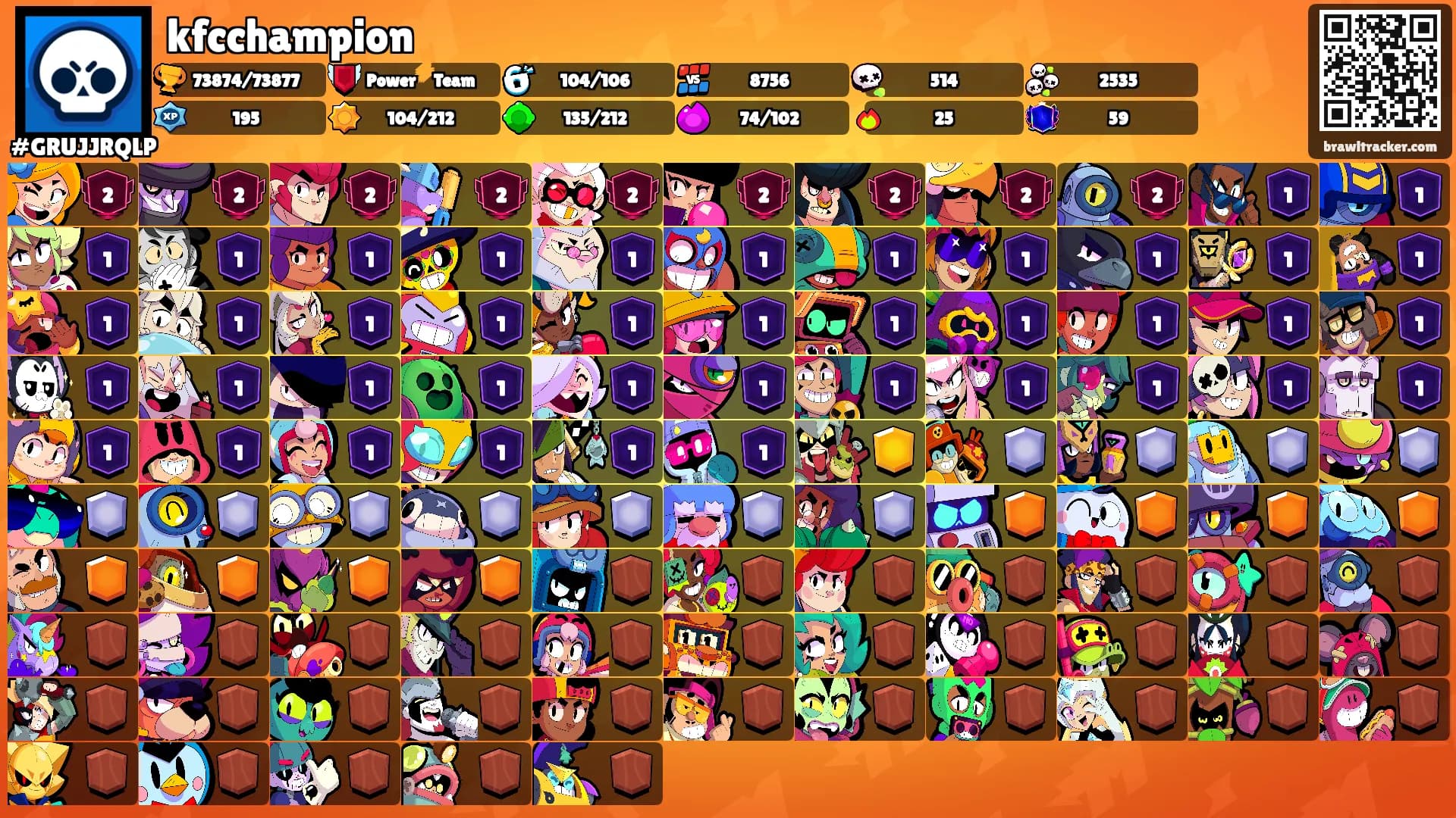 kfcchampion's Ranks