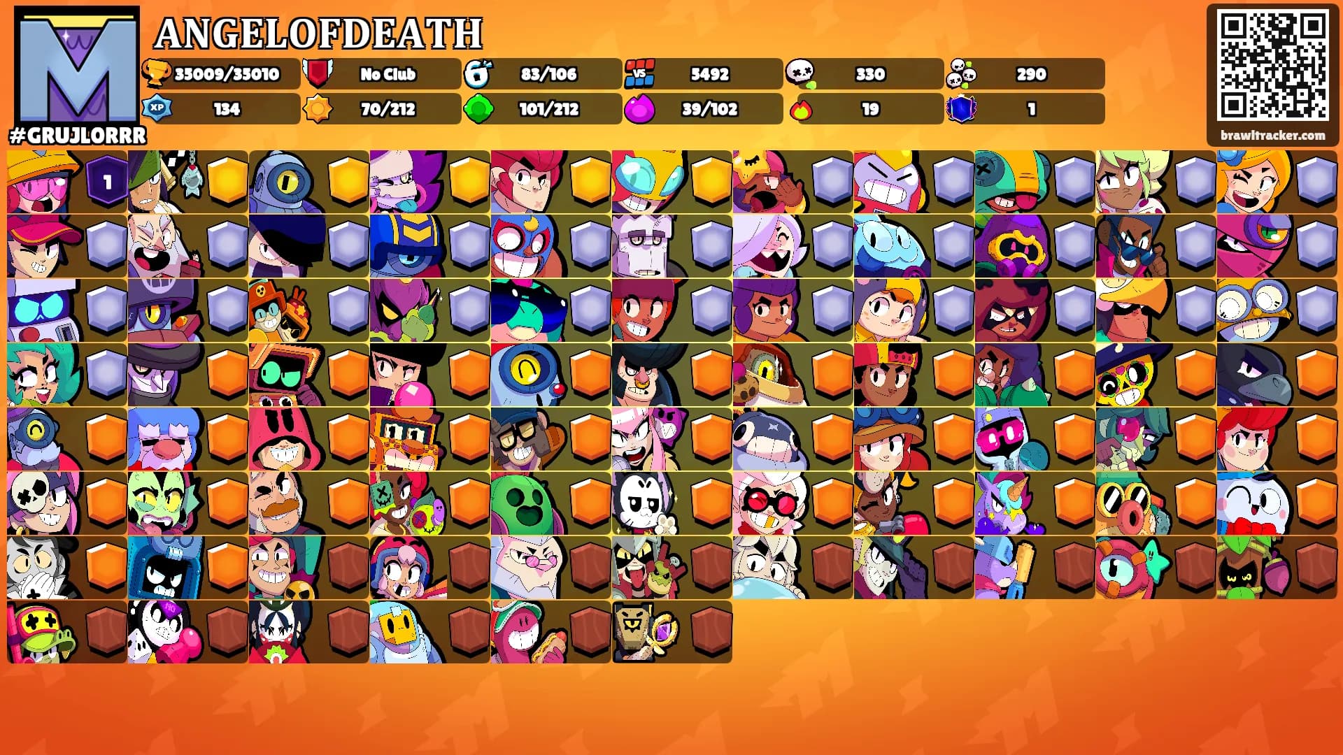 𝐀𝐍𝐆𝐄𝐋𝐎𝐅𝐃𝐄𝐀𝐓𝐇's Ranks