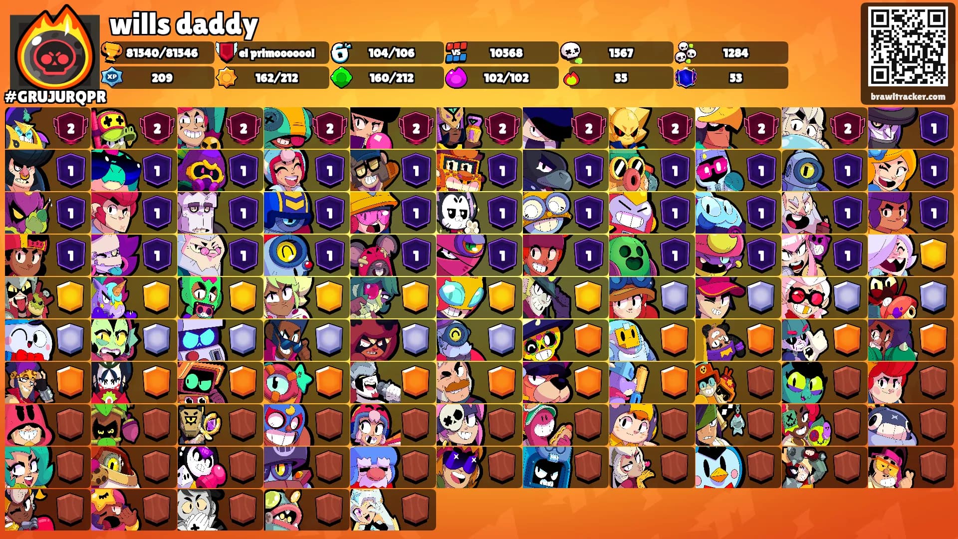 wills daddy's Ranks