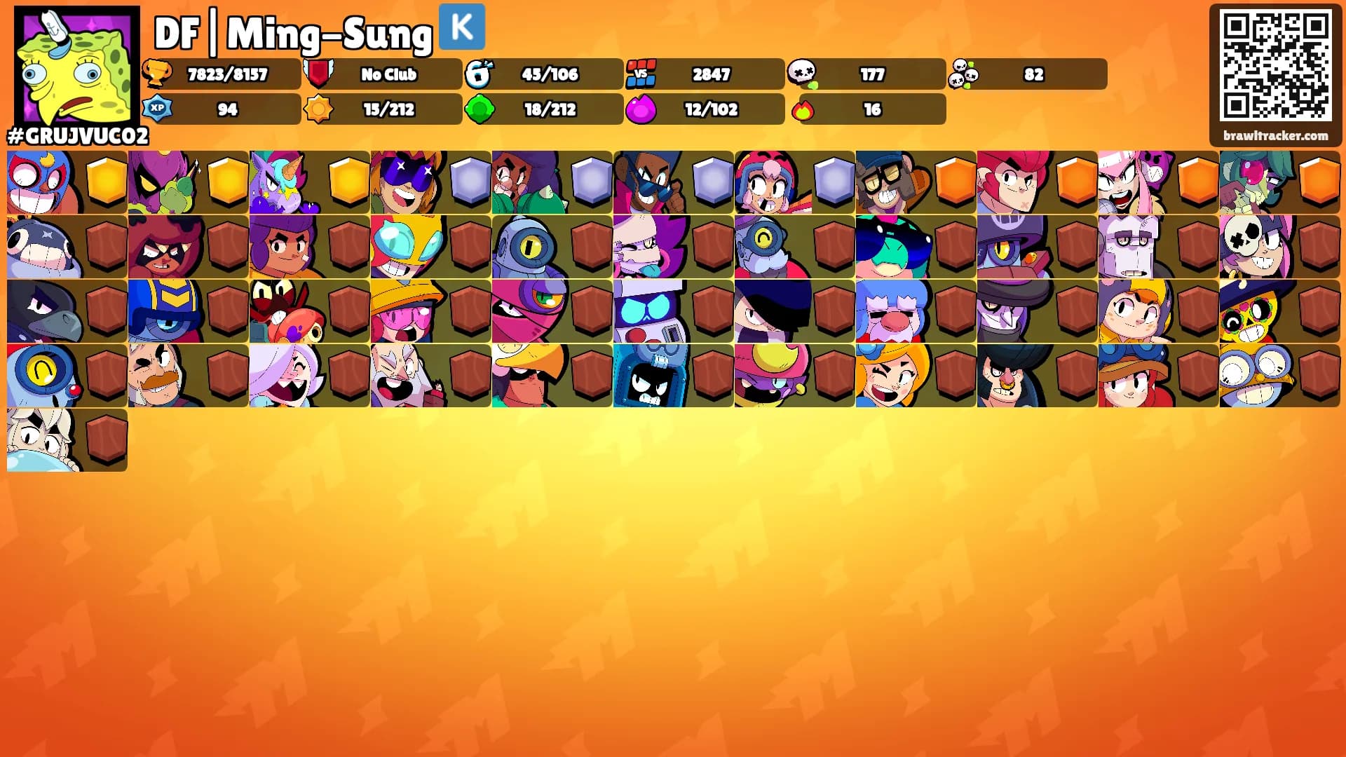 DF|Ming-Sung 🇰's Ranks