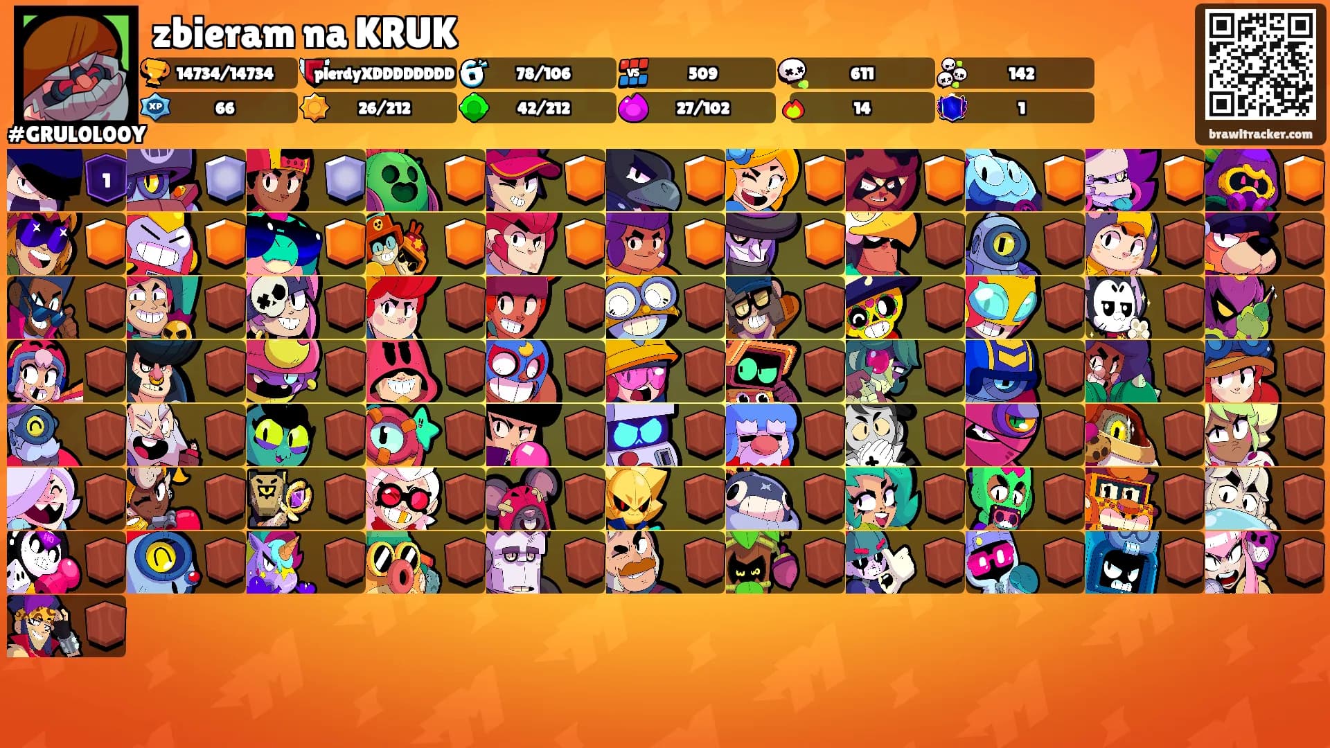 zbieram na KRUK's Ranks