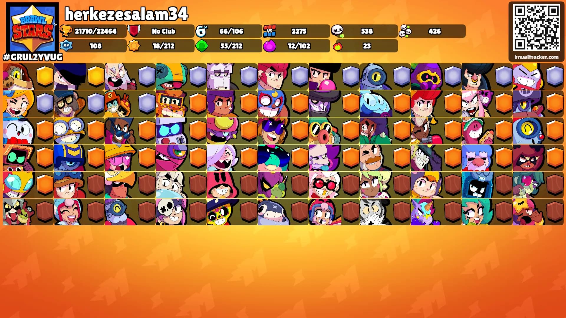 herkezesalam34's Ranks
