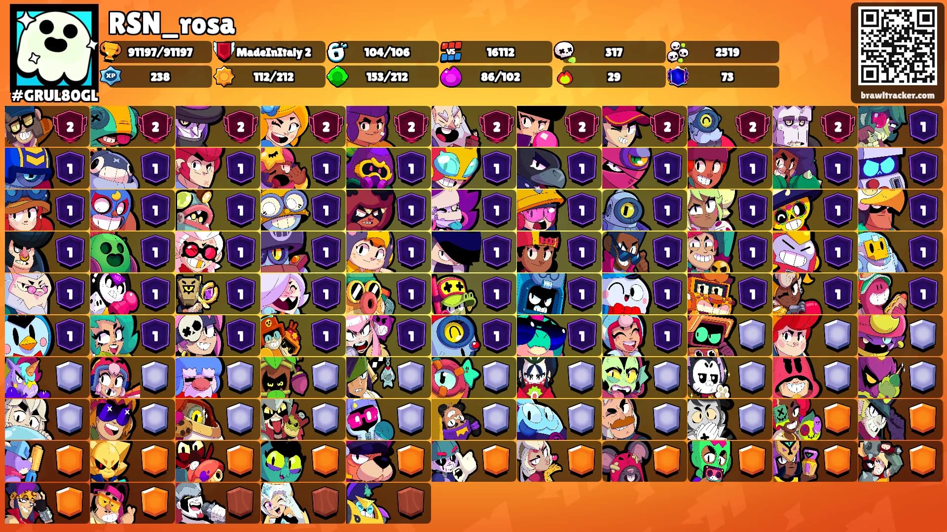 RSN_rosa's Ranks