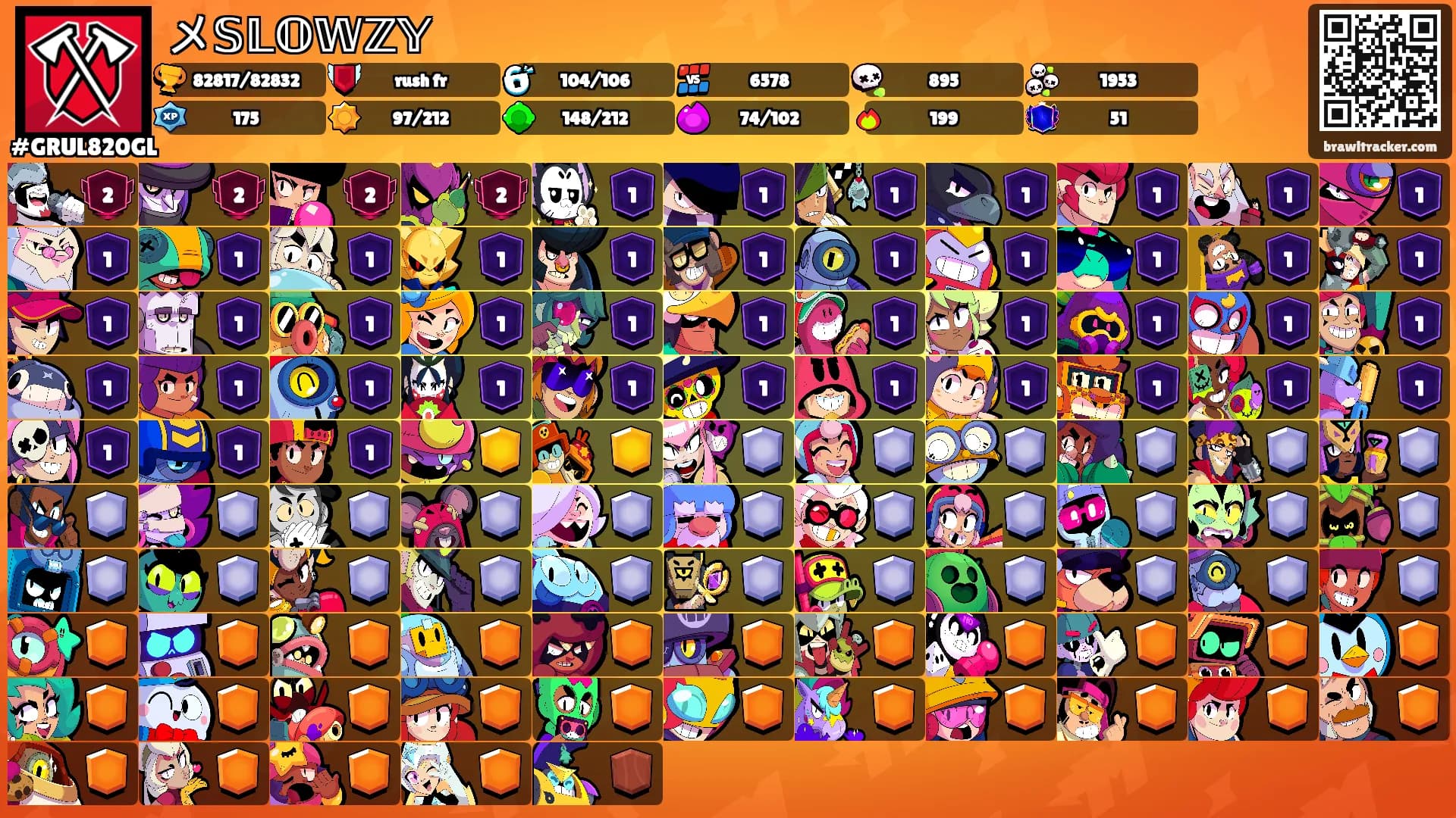 メ𝕊𝕃𝕆𝕎ℤ𝕐's Ranks