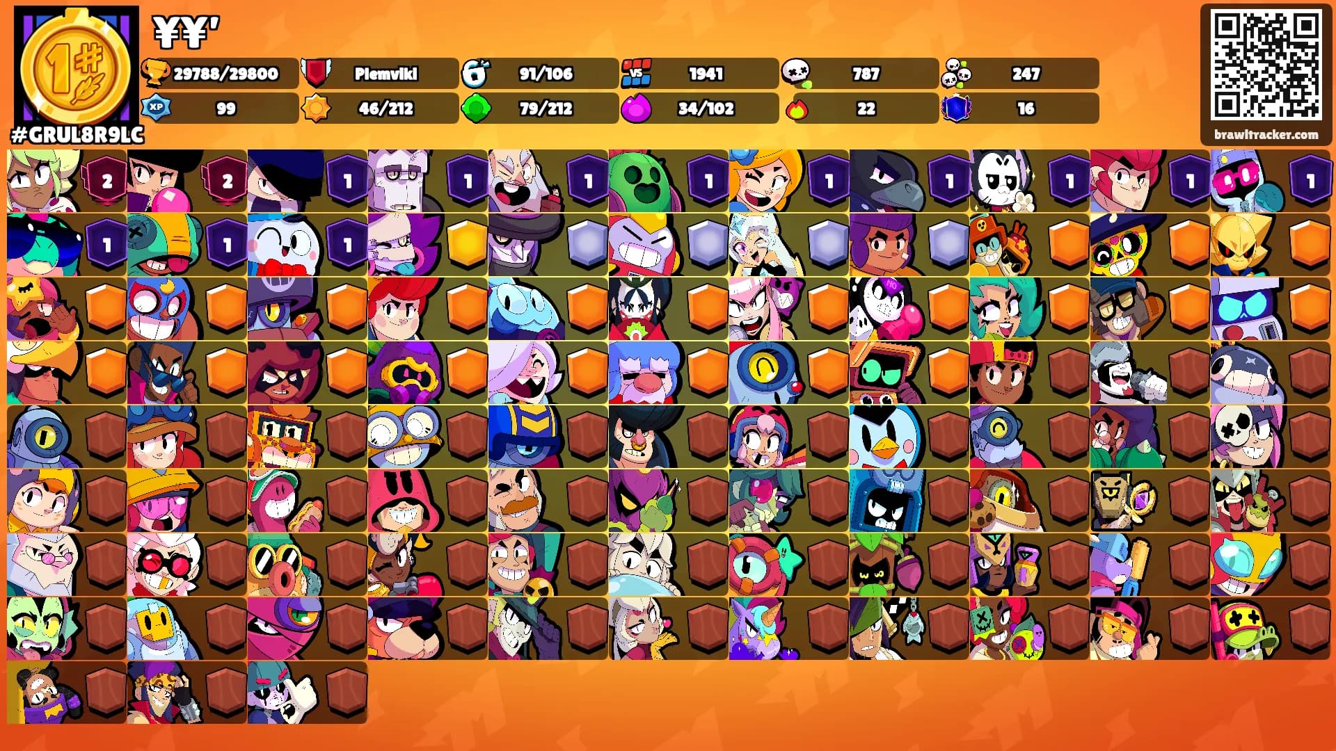 ¥¥’'s Ranks