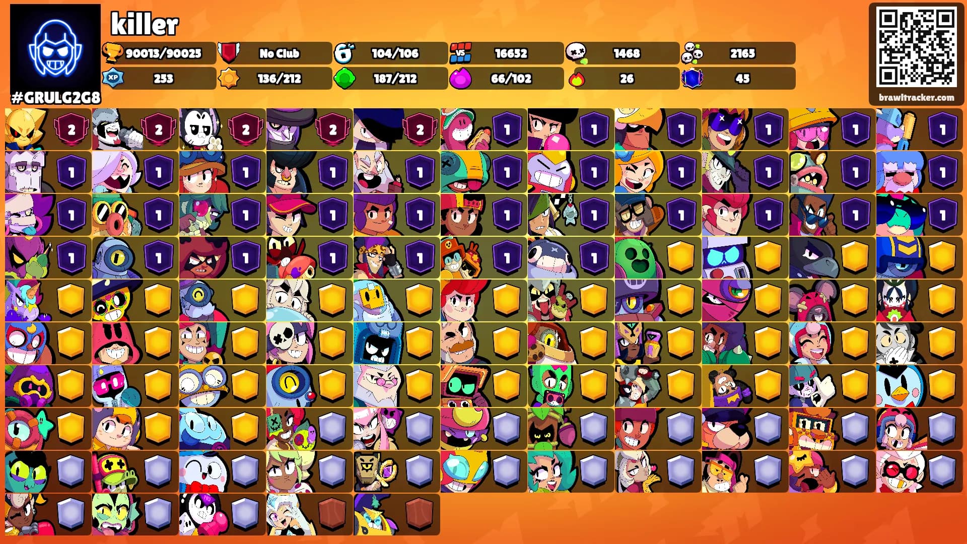 killer's Ranks