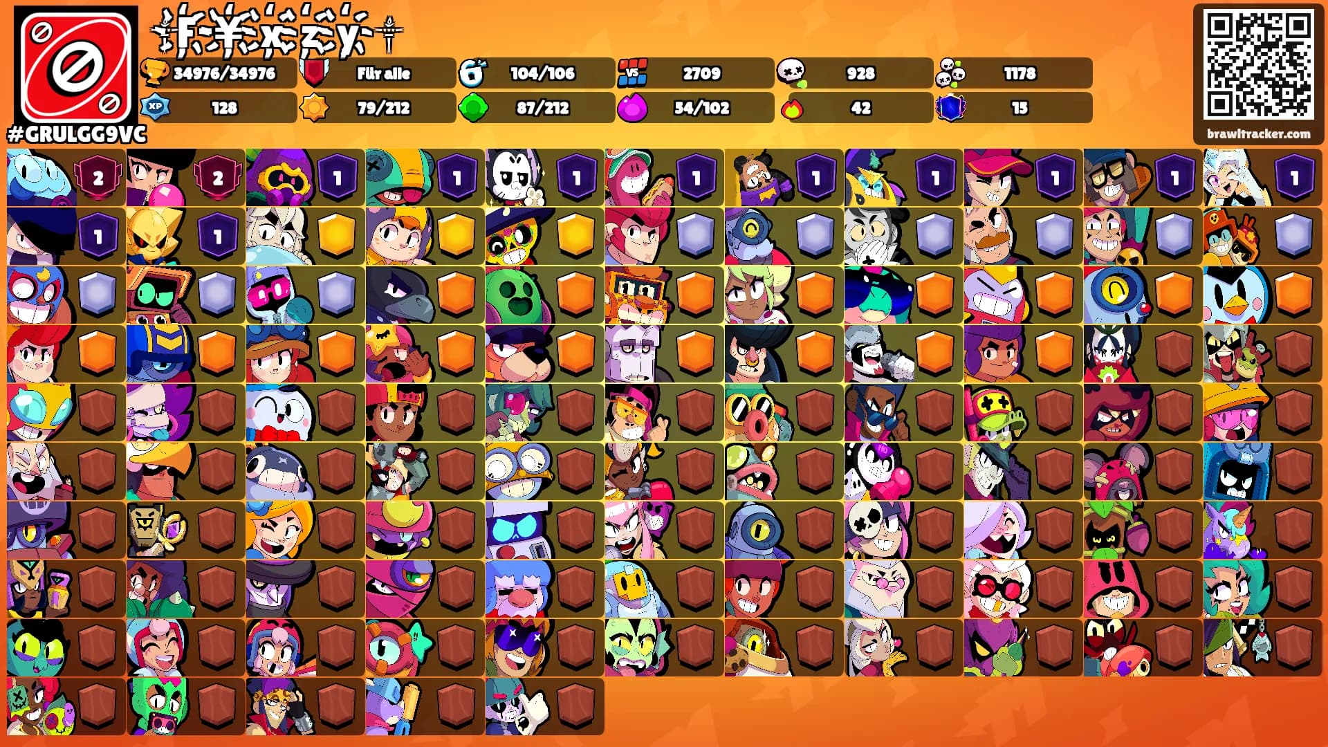 ༒F҉¥҉x҉z҉y҉༒'s Ranks