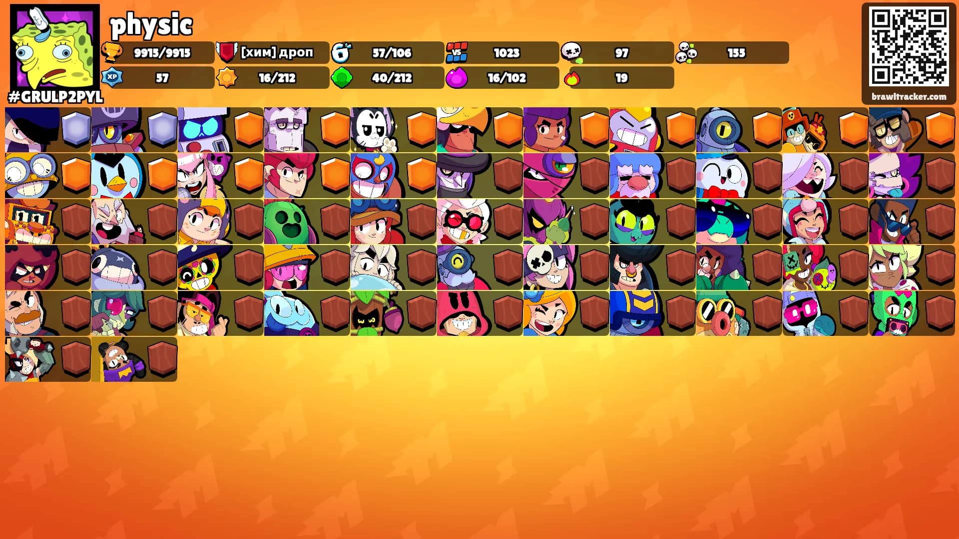 physic's Ranks