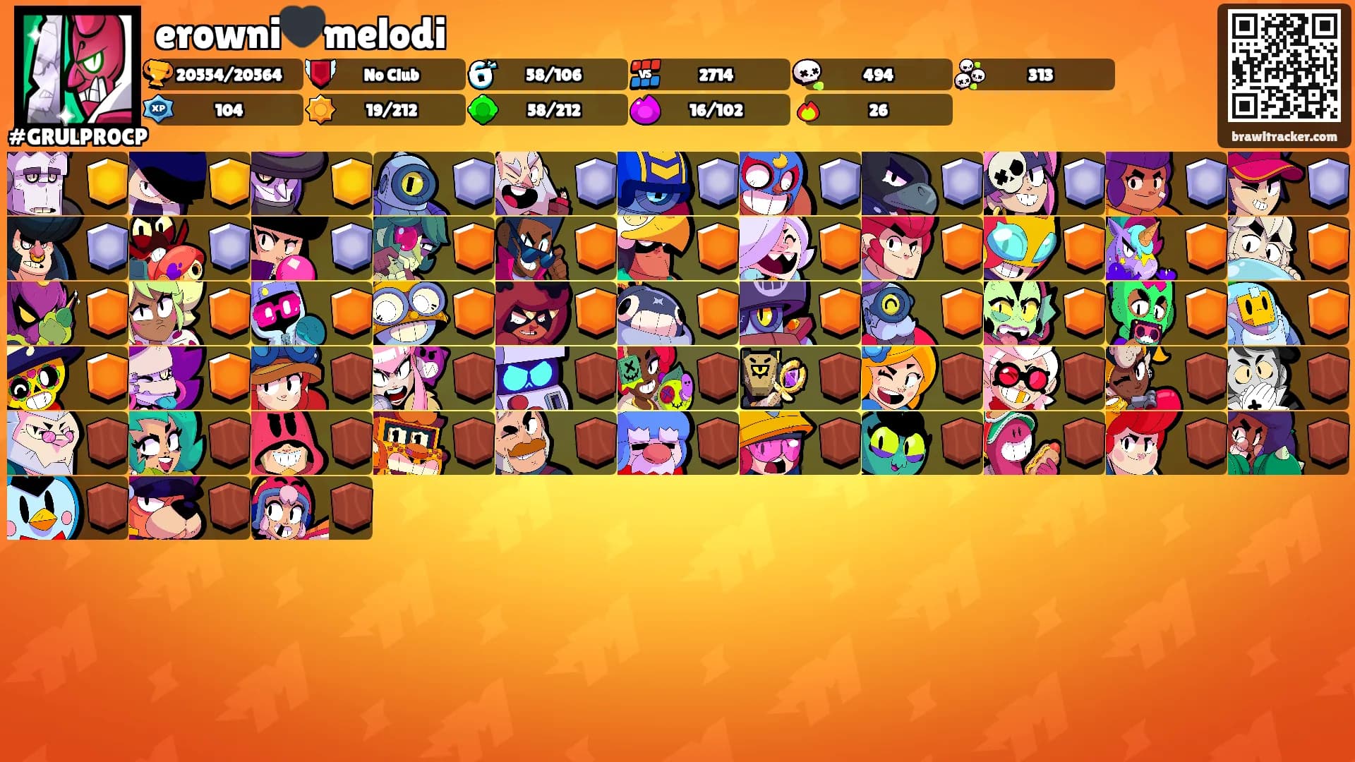 erowni🖤melodi's Ranks