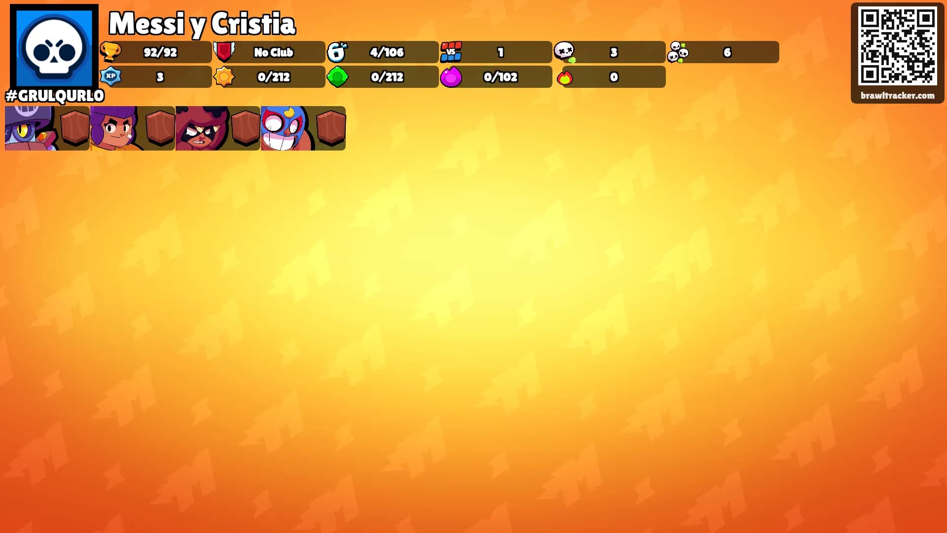 Messi y Cristia's Ranks