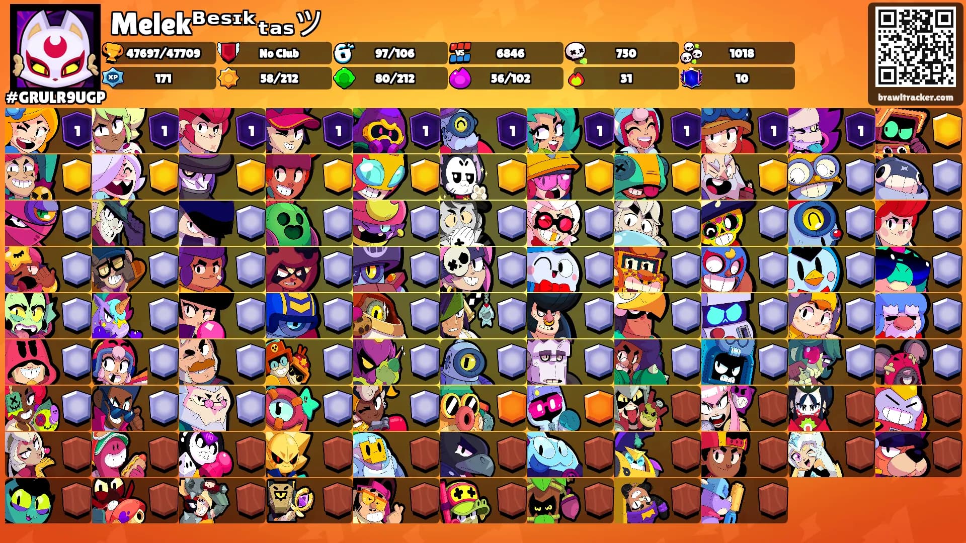 Melekᴮᵉˢᶦᵏₜₐₛツ's Ranks