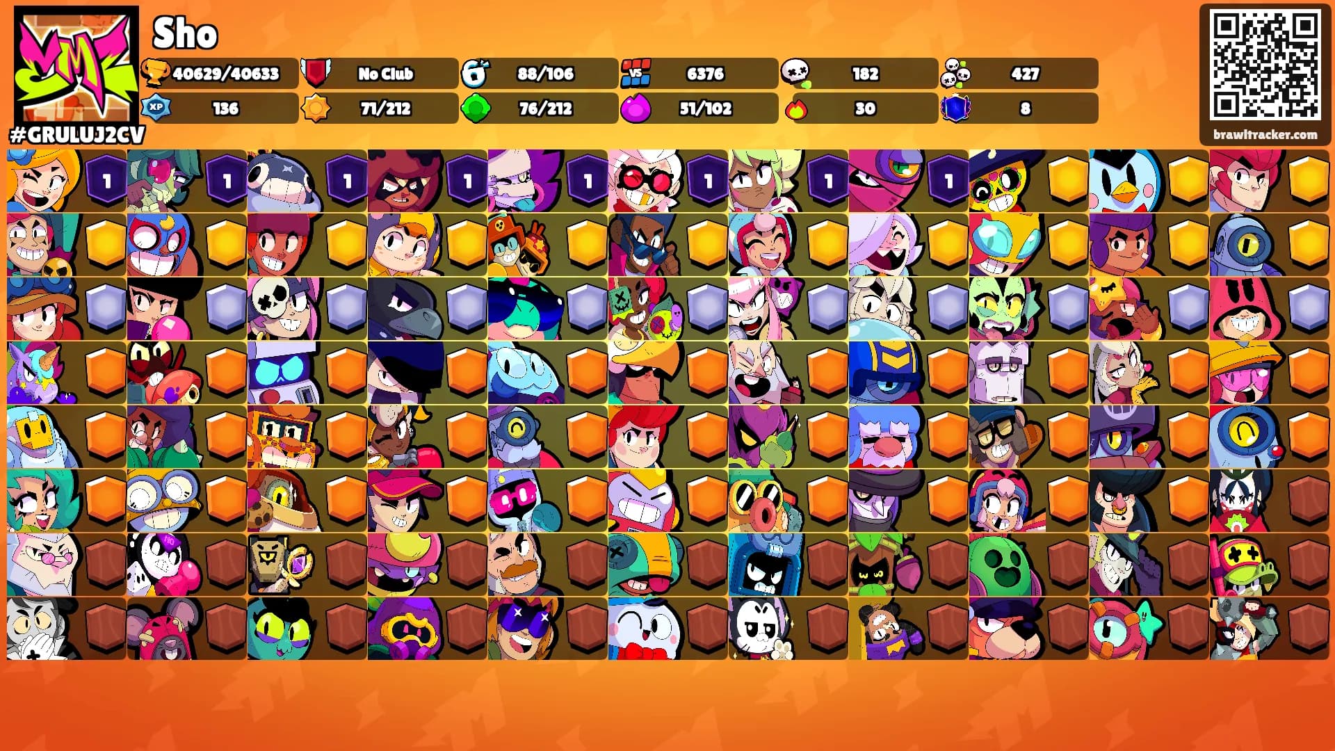 Sho's Ranks