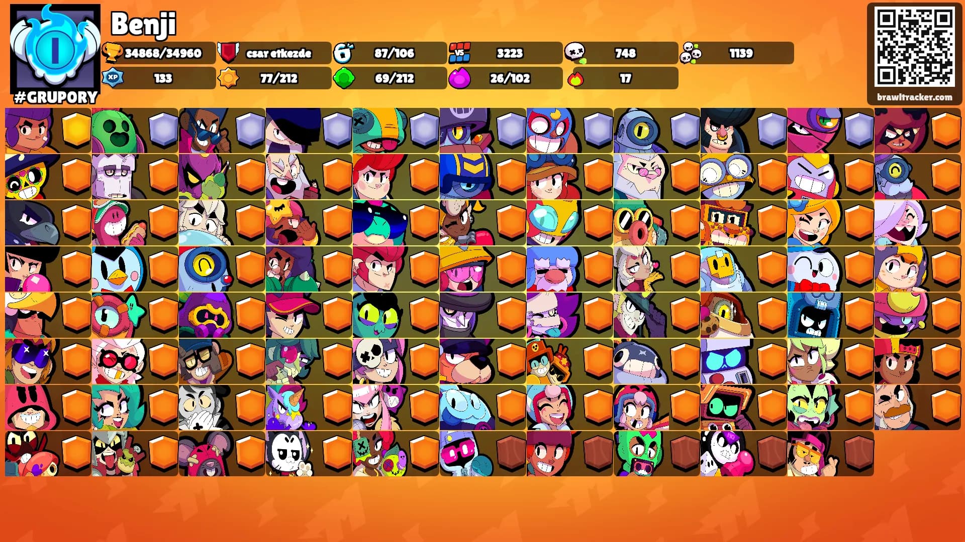 Benji's Ranks