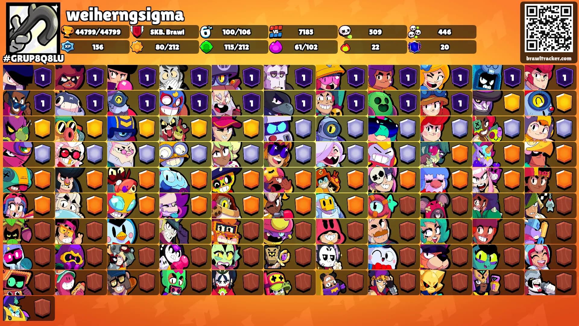 weiherngsigma's Ranks