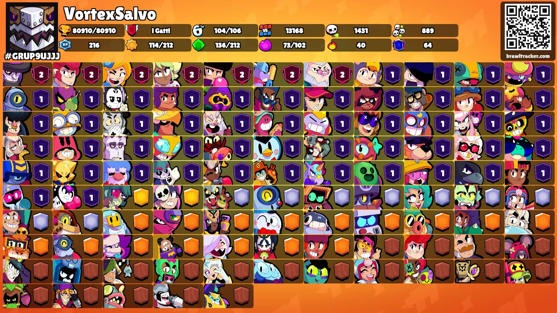 VortexSalvo's Ranks