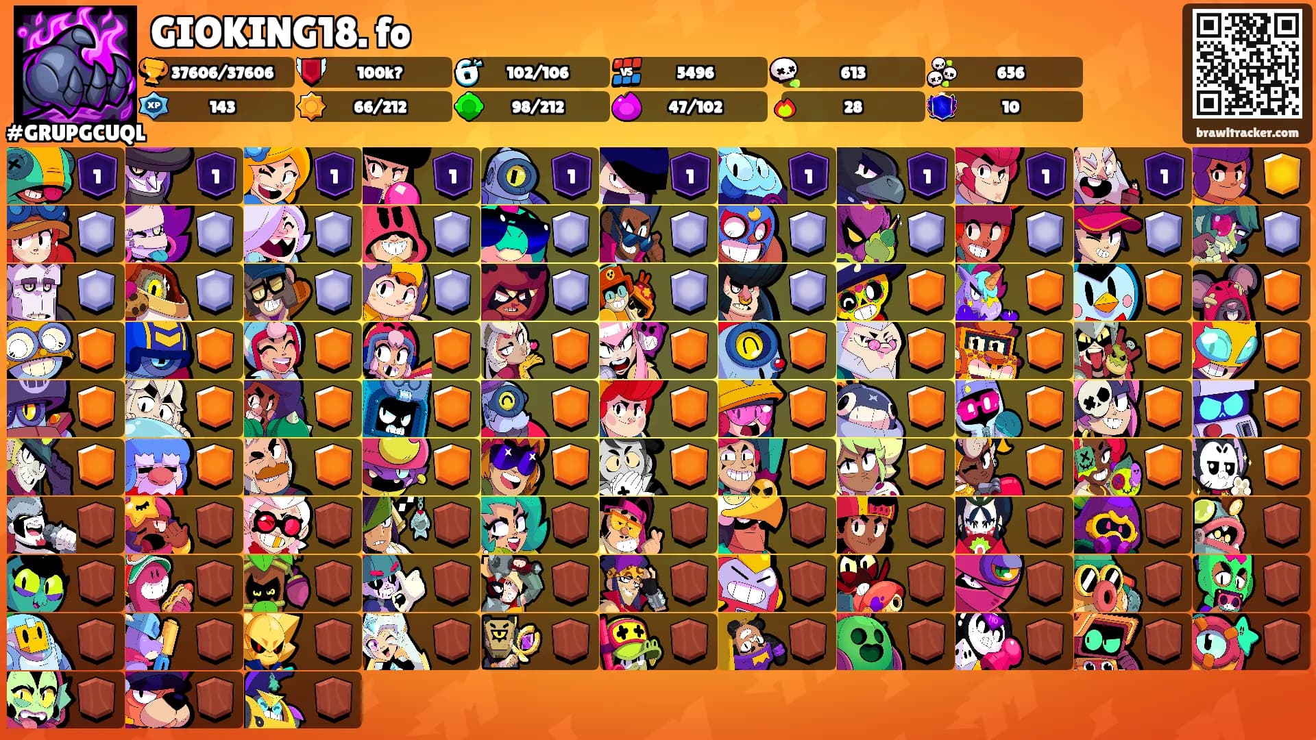 GIOKING18. fo's Ranks