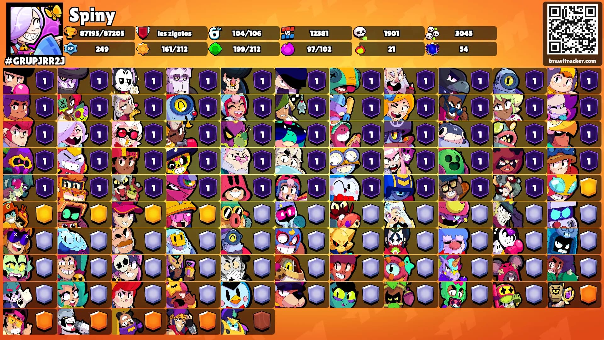 Spiny's Ranks