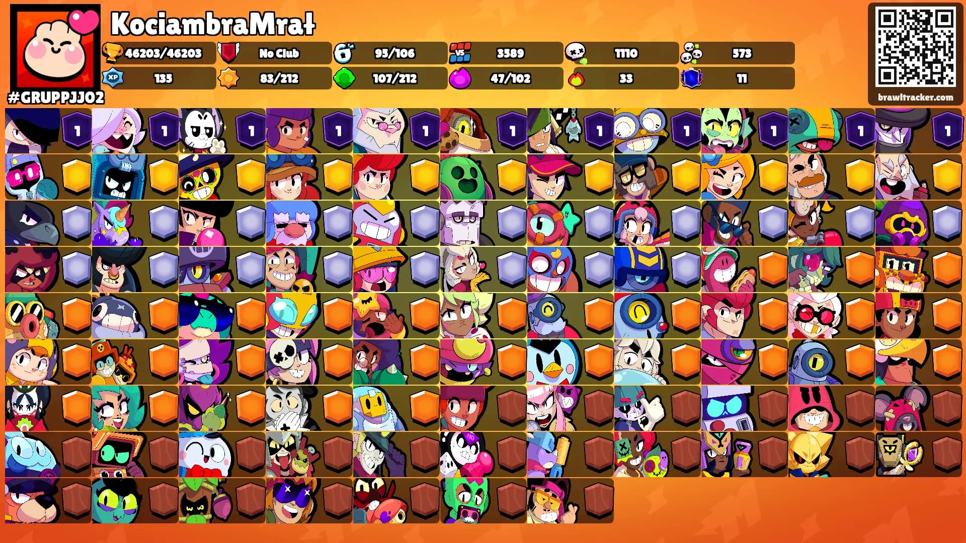 KociambraMrał's Ranks