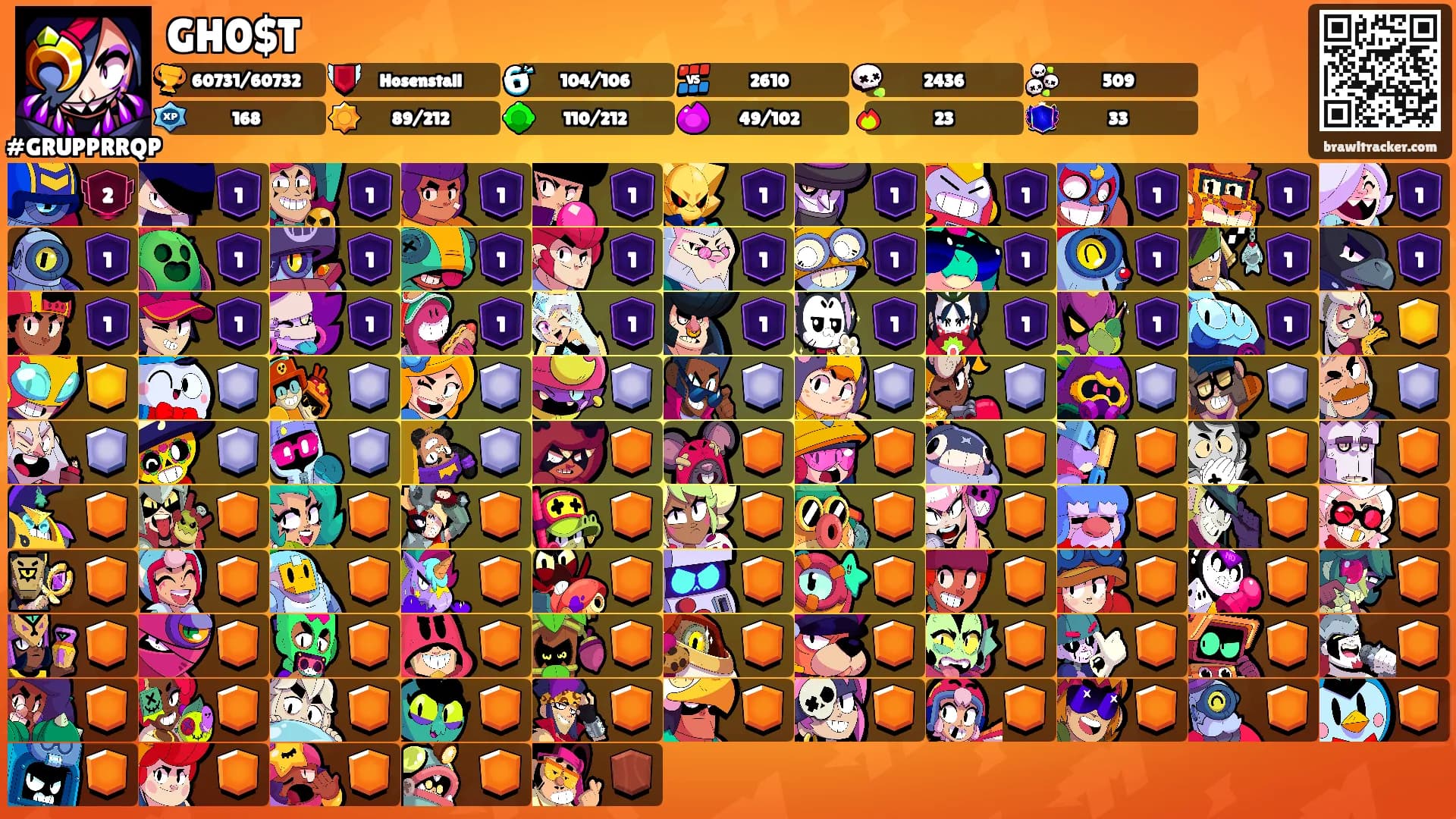 GH0$T's Ranks