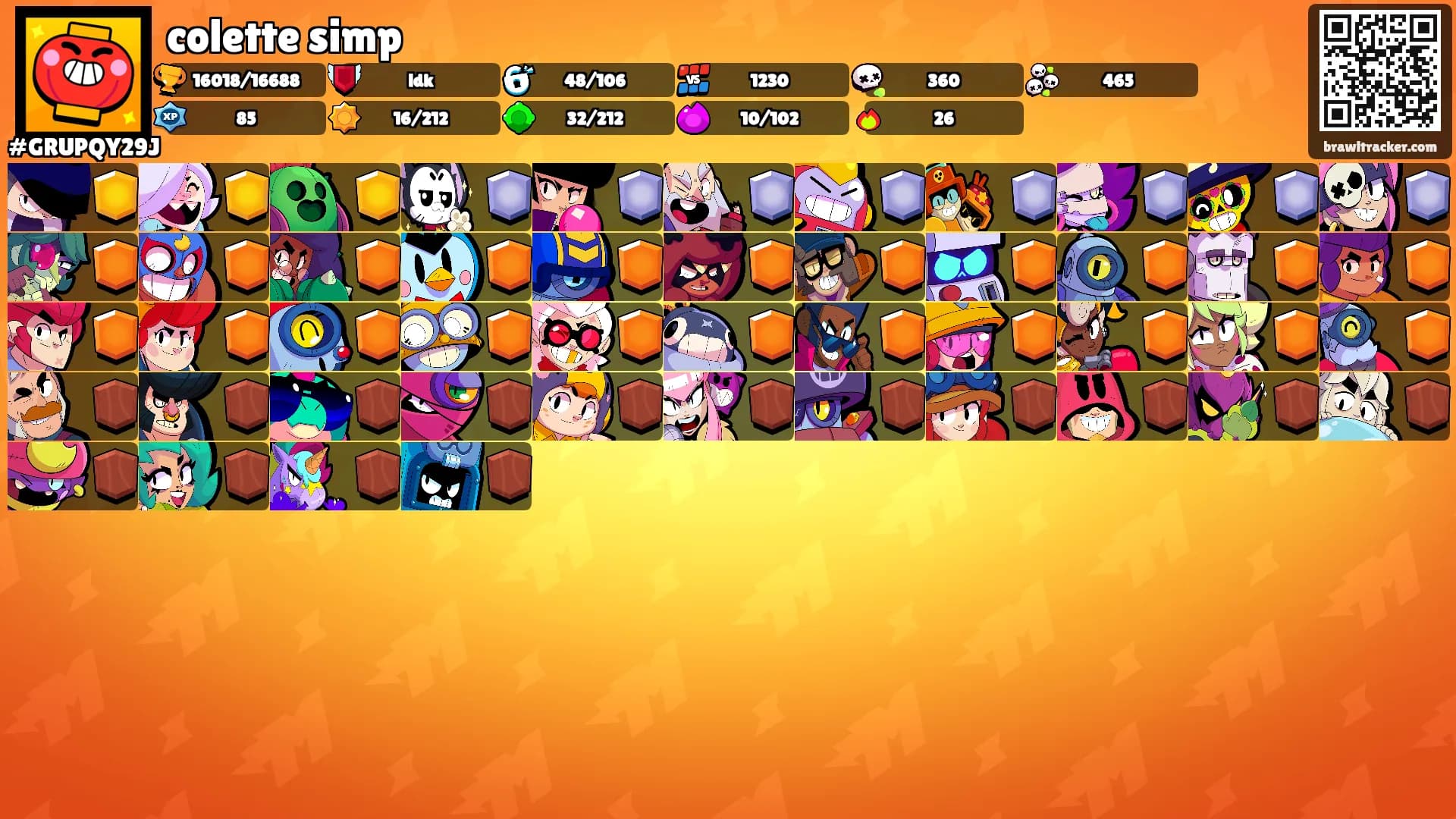 colette simp's Ranks