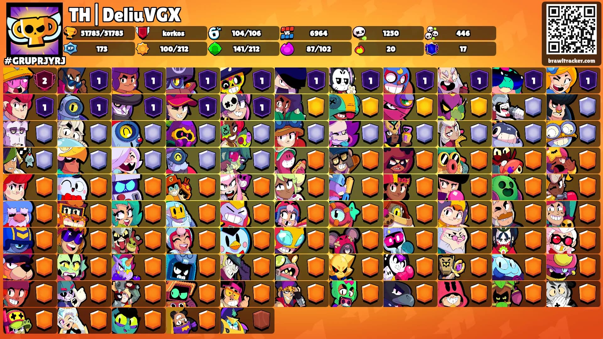 TH|DeliuVGX's Ranks