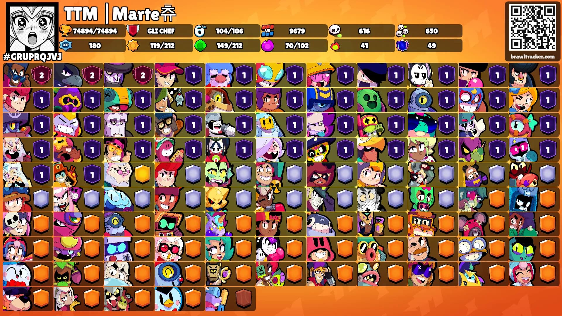 TTM |Marte츄's Ranks