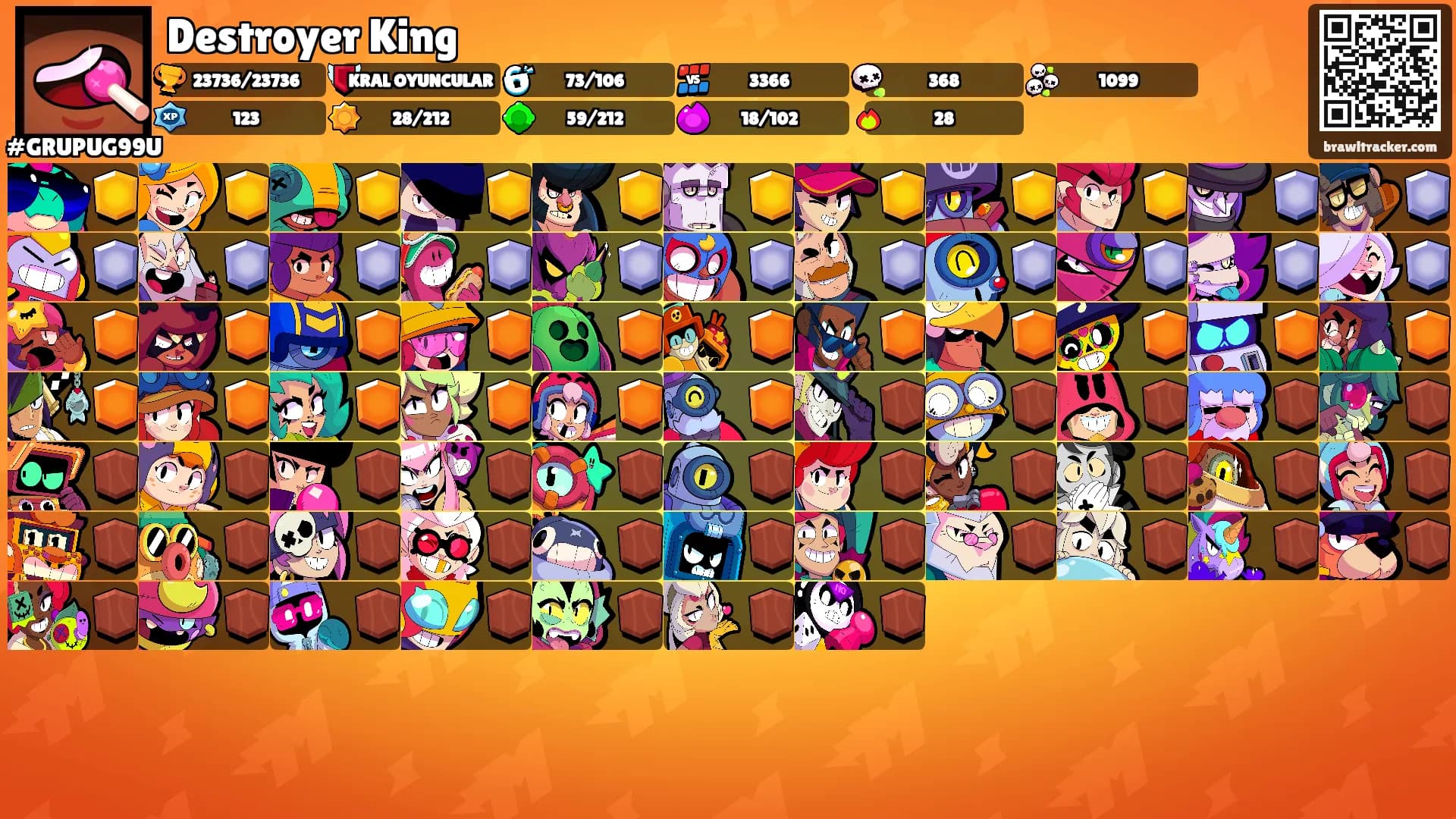Destroyer King's Ranks