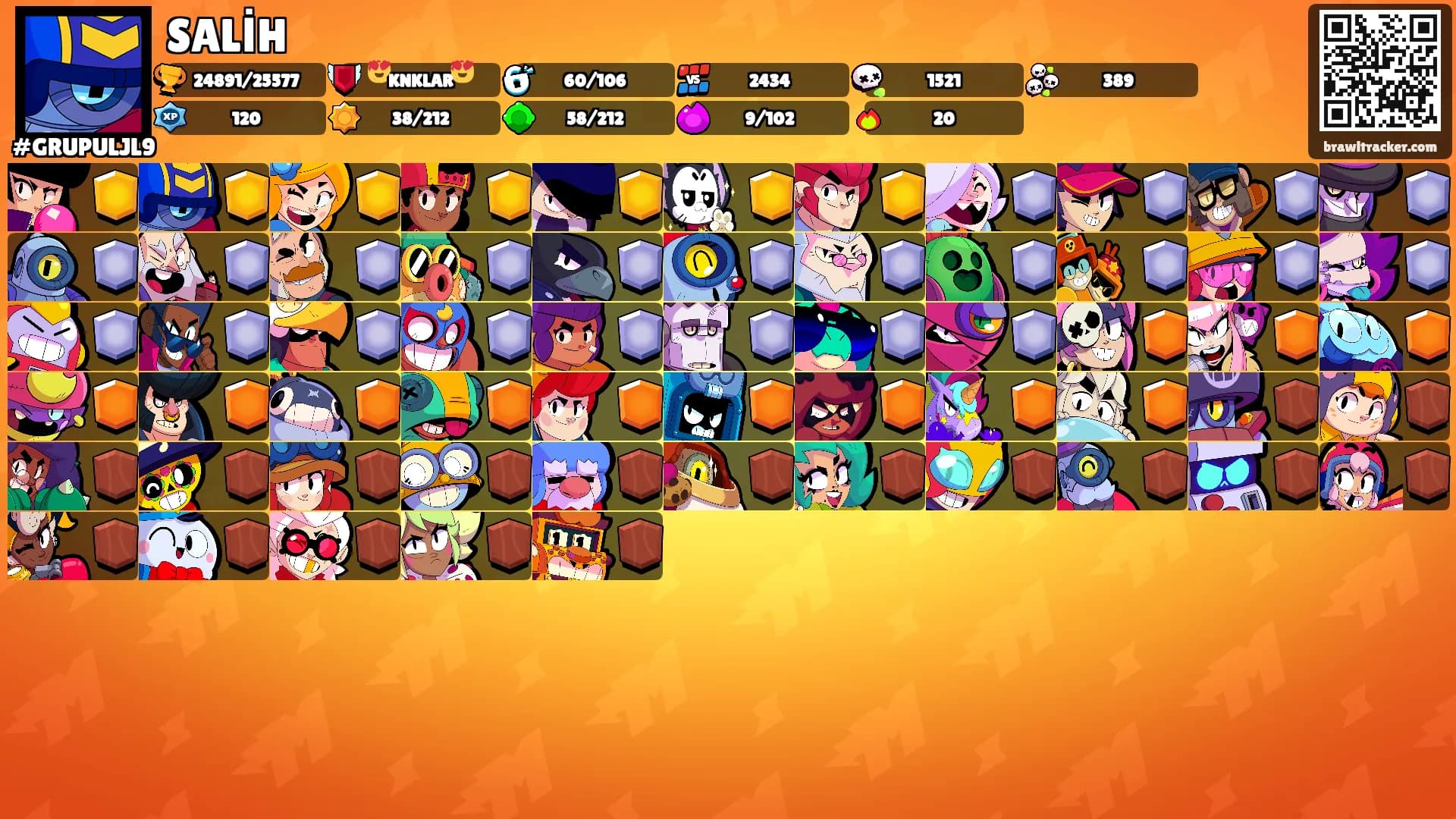 SALİH's Ranks