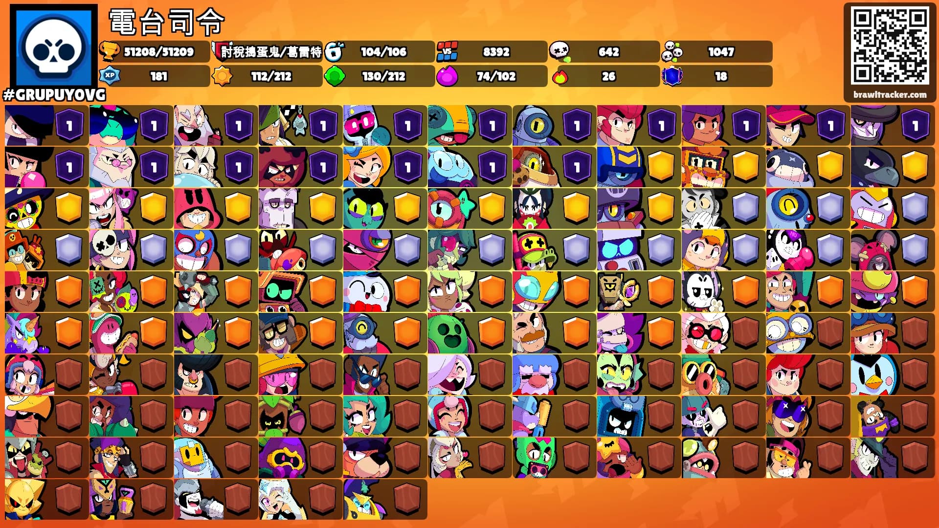 電台司令's Ranks