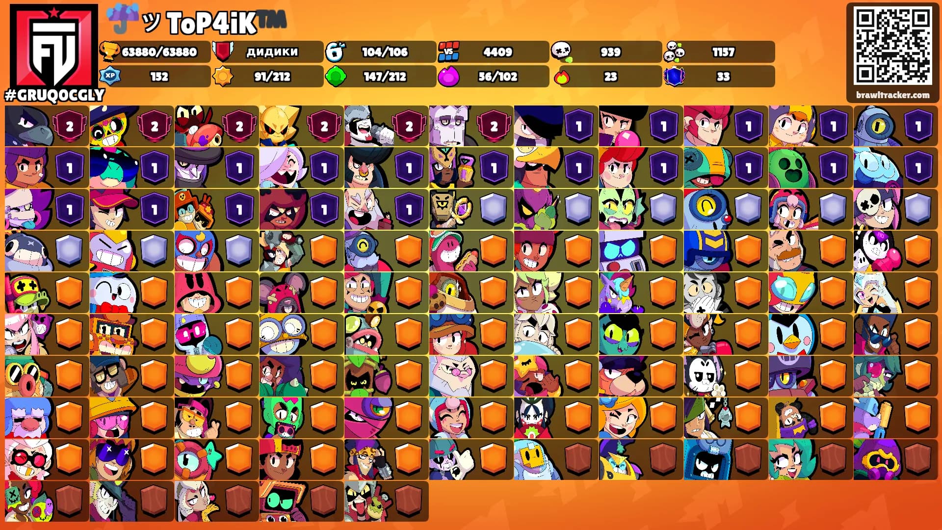 ☔️ッToP4iK™️'s Ranks