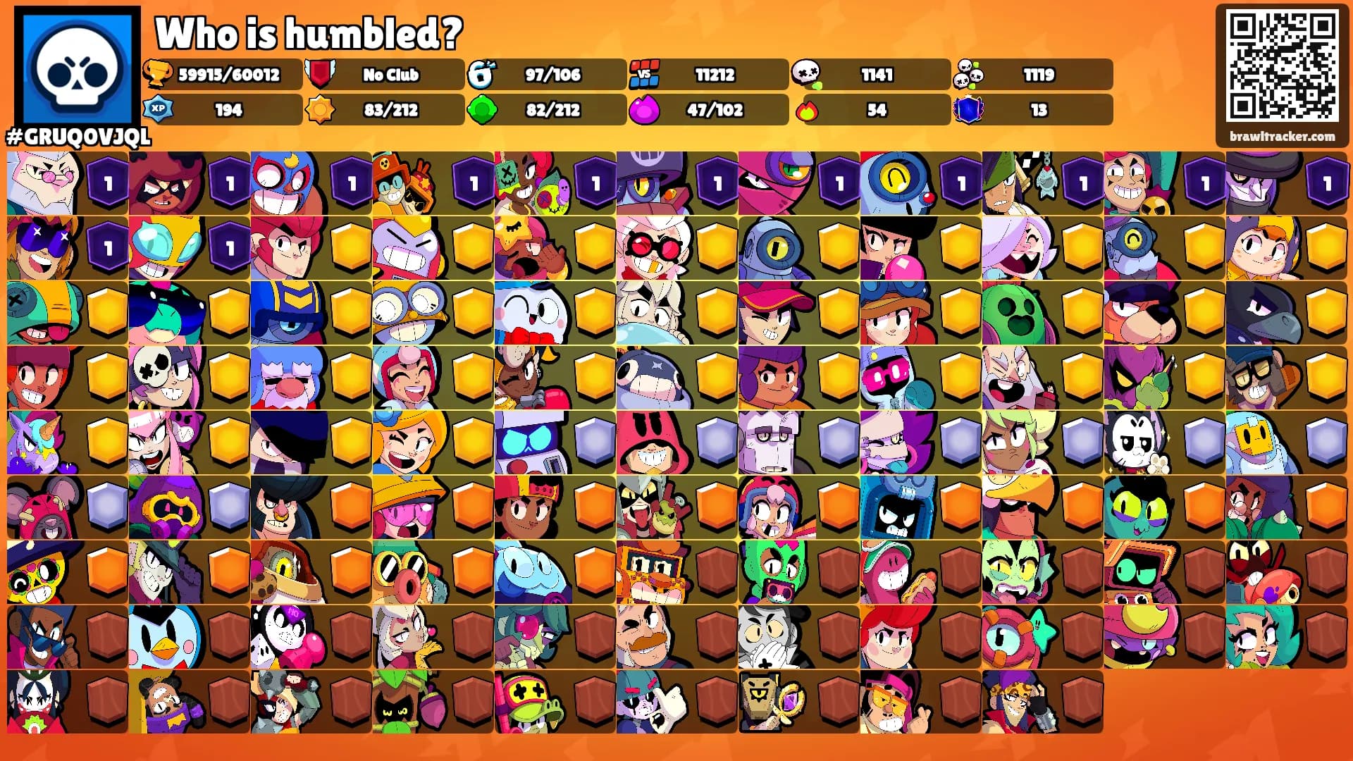 Who is humbled?'s Ranks